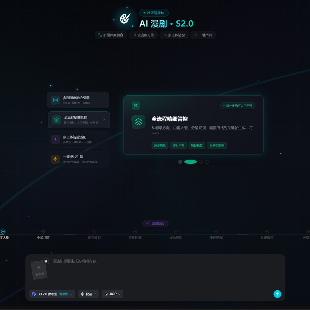 AI漫剧视觉案例